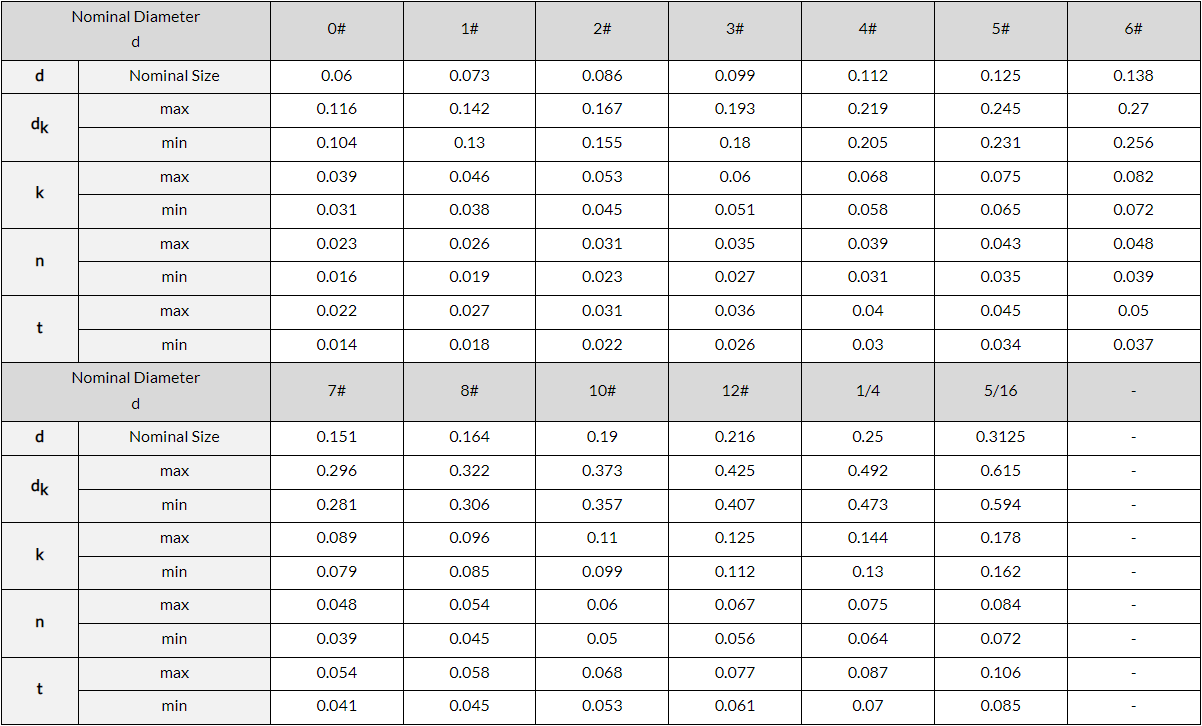 dimensions table-AYA